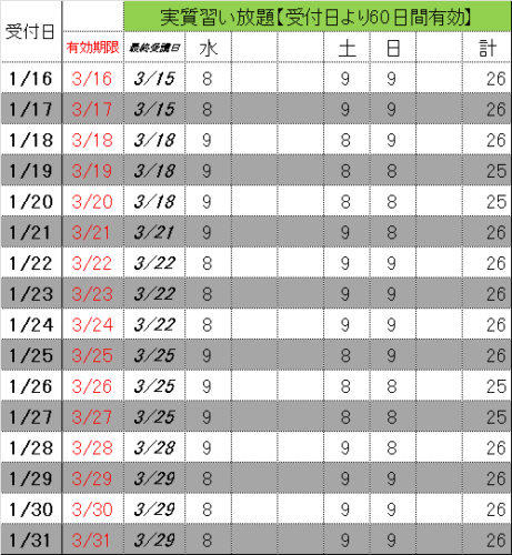 25%e5%9b%9e%e3%82%b3%e3%83%bc%e3%82%b91%e6%9c%88%e5%be%8c%e5%8d%8a