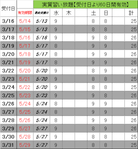 25%e5%9b%9e%e3%82%b3%e3%83%bc%e3%82%b93%e6%9c%88%e5%be%8c%e5%8d%8a