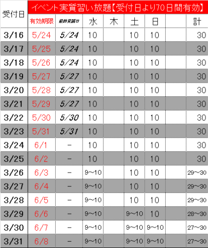 25%e5%9b%9e%e3%82%b3%e3%83%bc%e3%82%b9%e3%82%a4%e3%83%99%e3%83%b3%e3%83%883%e6%9c%88%e5%be%8c%e5%8d%8a